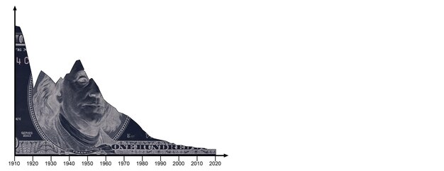 A graph showing the historical trend of the US national debt over the past decade, highlighting the key factors that have contributed to its growth, such as economic recessions and government spending policies.