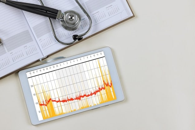A graph showing the rising costs of healthcare premiums under the Affordable Care Act, with a downward trend line representing potential cost savings from Republican reforms.