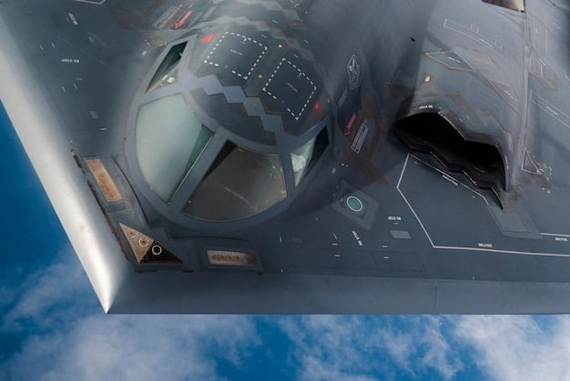 Republican Party’s Military Plan: Budget & Priorities for the Next 3 Years
