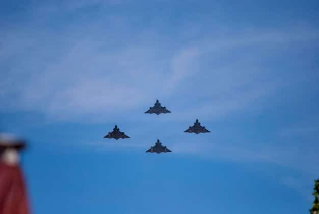 A photo depicting a squadron of F-35 fighter jets in flight, symbolizing the US military's advanced technology.