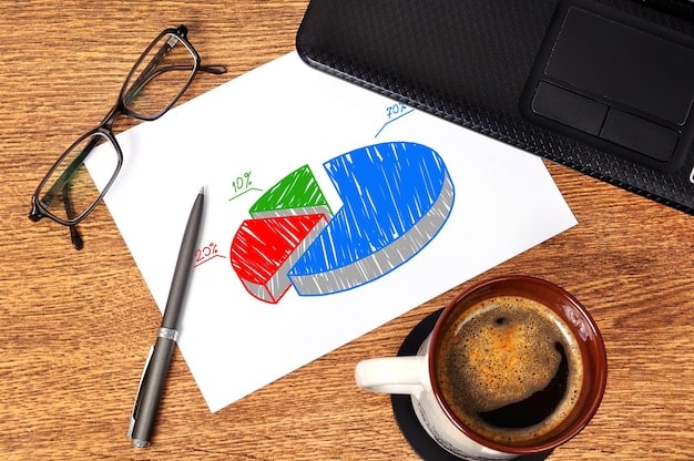 A pie chart illustrating how small businesses typically allocate their revenue, with a significant portion going towards taxes. The chart includes a projected scenario showing how the proposed tax cuts could shift the revenue allocation, allowing businesses to invest more in growth and employee wages.