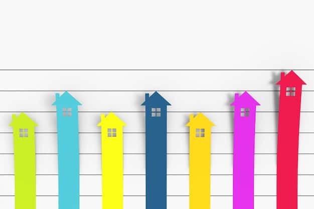 A visual representation of different income brackets and how the proposed tax plan affects each one, using a bar graph for clarity.