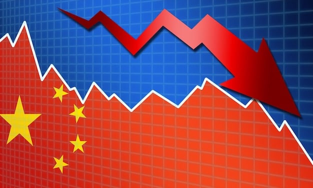 A graph showing the fluctuation of the US dollar against the Euro and Chinese Yuan over the past five years, visualizing the impact of currency exchange rates on trade competitiveness.