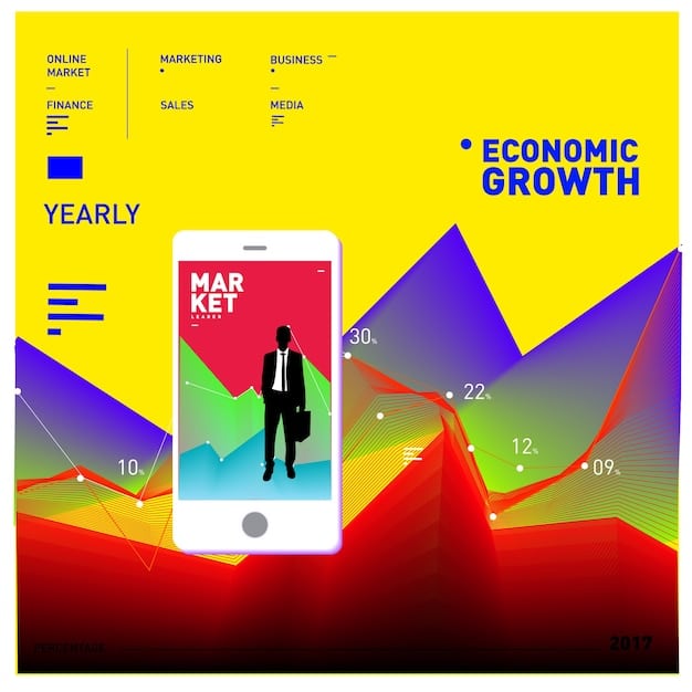 A split-screen graphic showing a graph of unemployment rates on one side and a quote from the president on the other, visually representing the juxtaposition of official economic data and political rhetoric for fact-checking purposes.