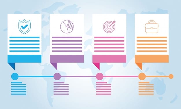 An infographic outlining the steps of a fact-checking process, including identifying the claim, gathering data from reliable sources, analyzing the data, and drawing a conclusion, with icons representing each step.