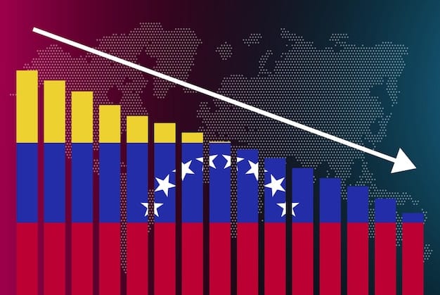 A graph comparing the GDP growth of countries participating in the Paris Agreement versus non-participating countries over the past five years.