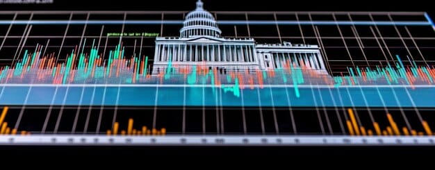 Graph showing the trend of increased lending by US banks following the deregulation measures introduced by the Trump administration.